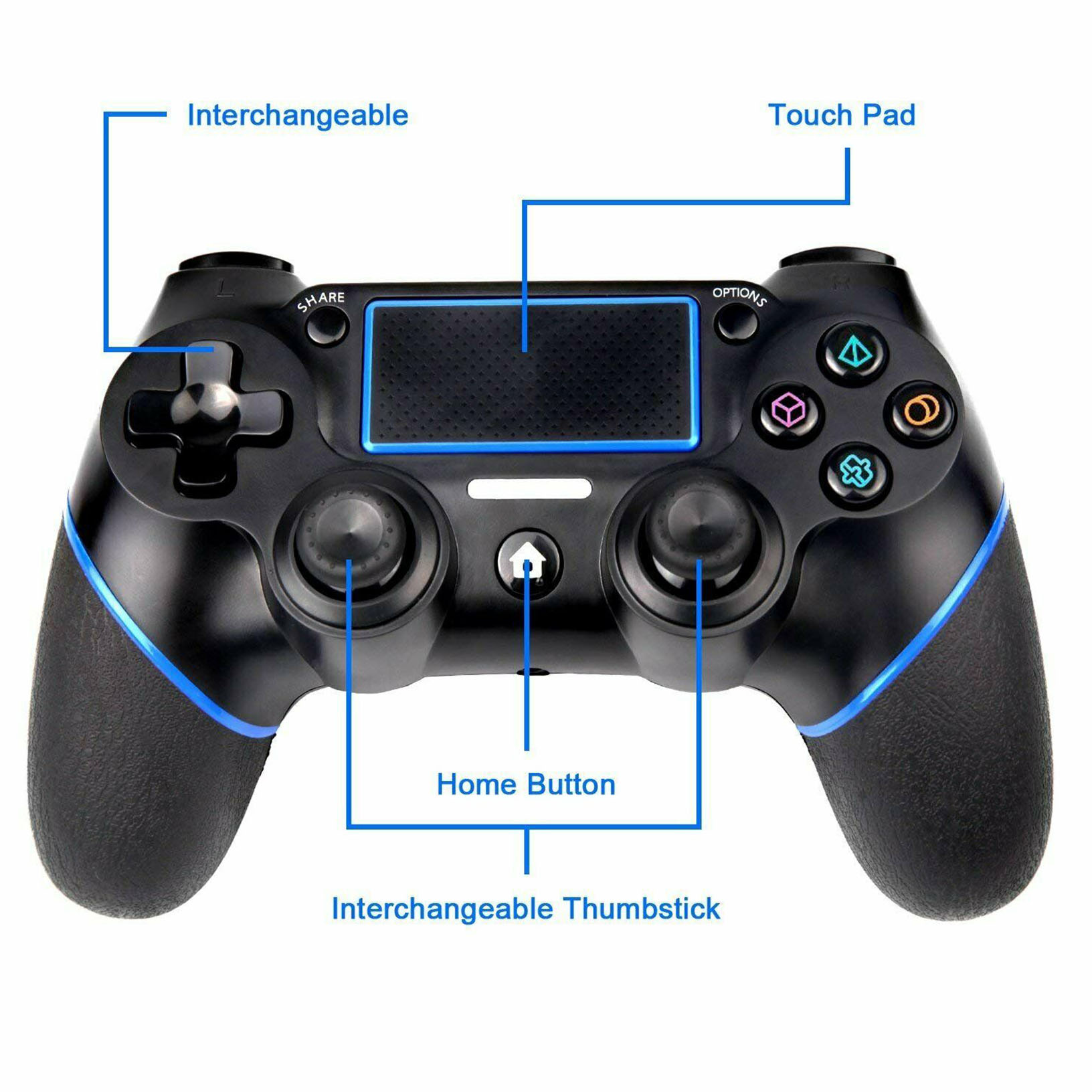 Il Joystick Della Ps5 Funziona Sulla Ps4